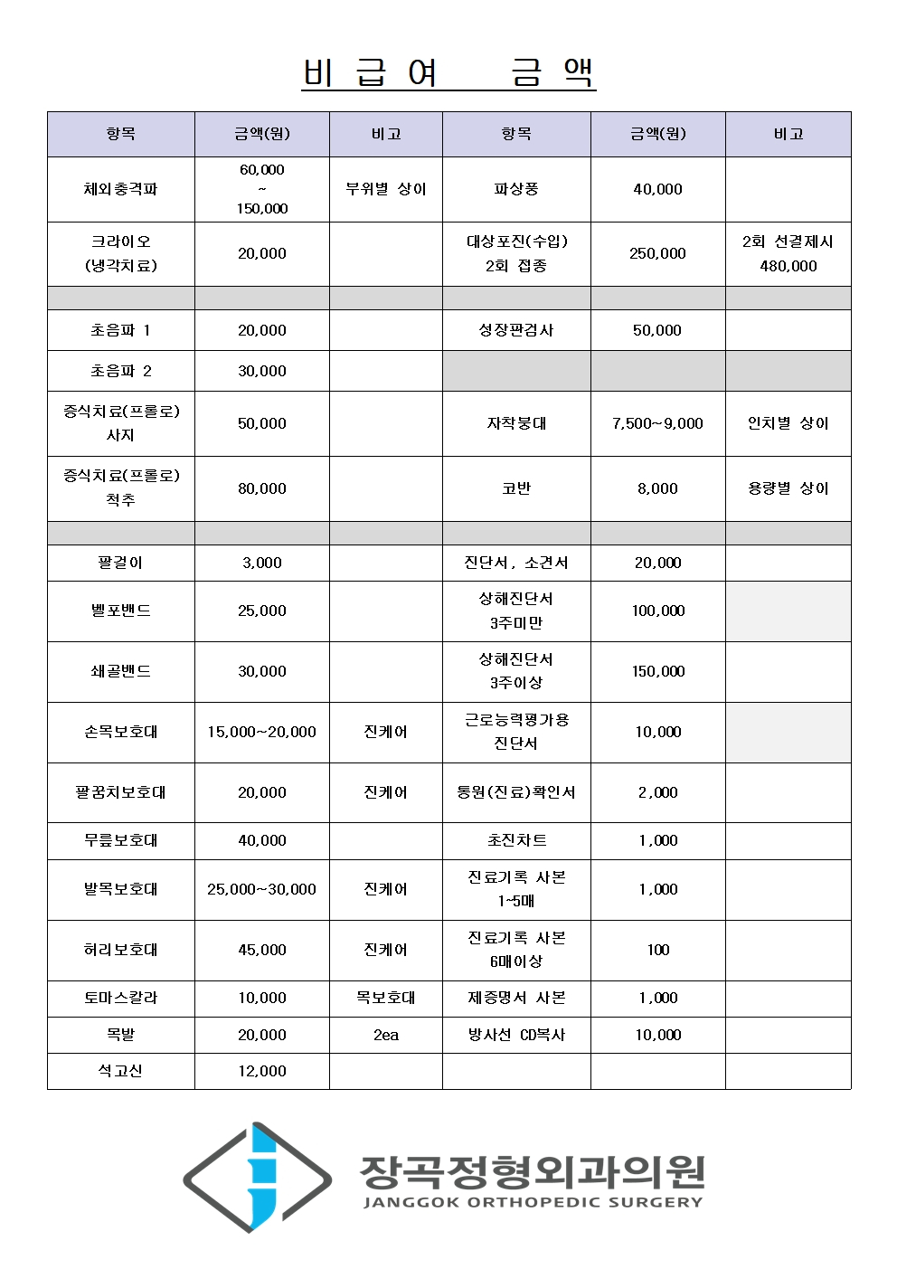 2026.07 비급여 금액001.jpg